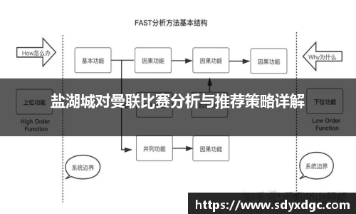 BG大游